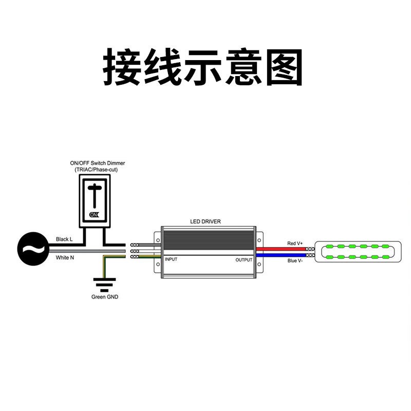 UL認(rèn)證 40-320W可控硅調(diào)光電源0-10V 12V/24/36V/48V